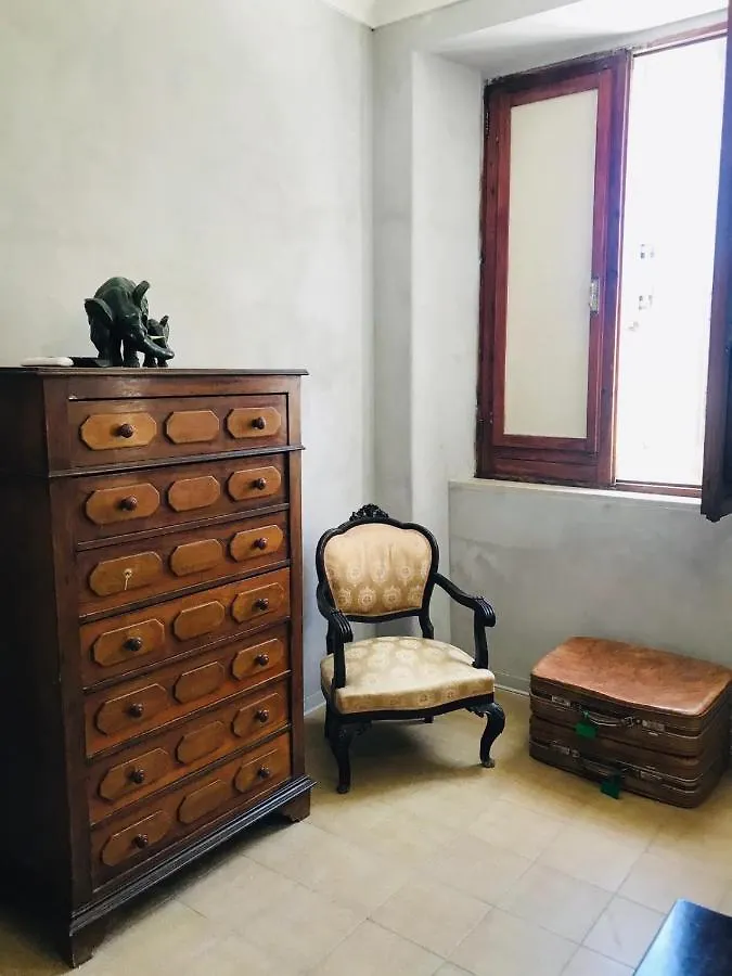 Guest house Markethousecatania